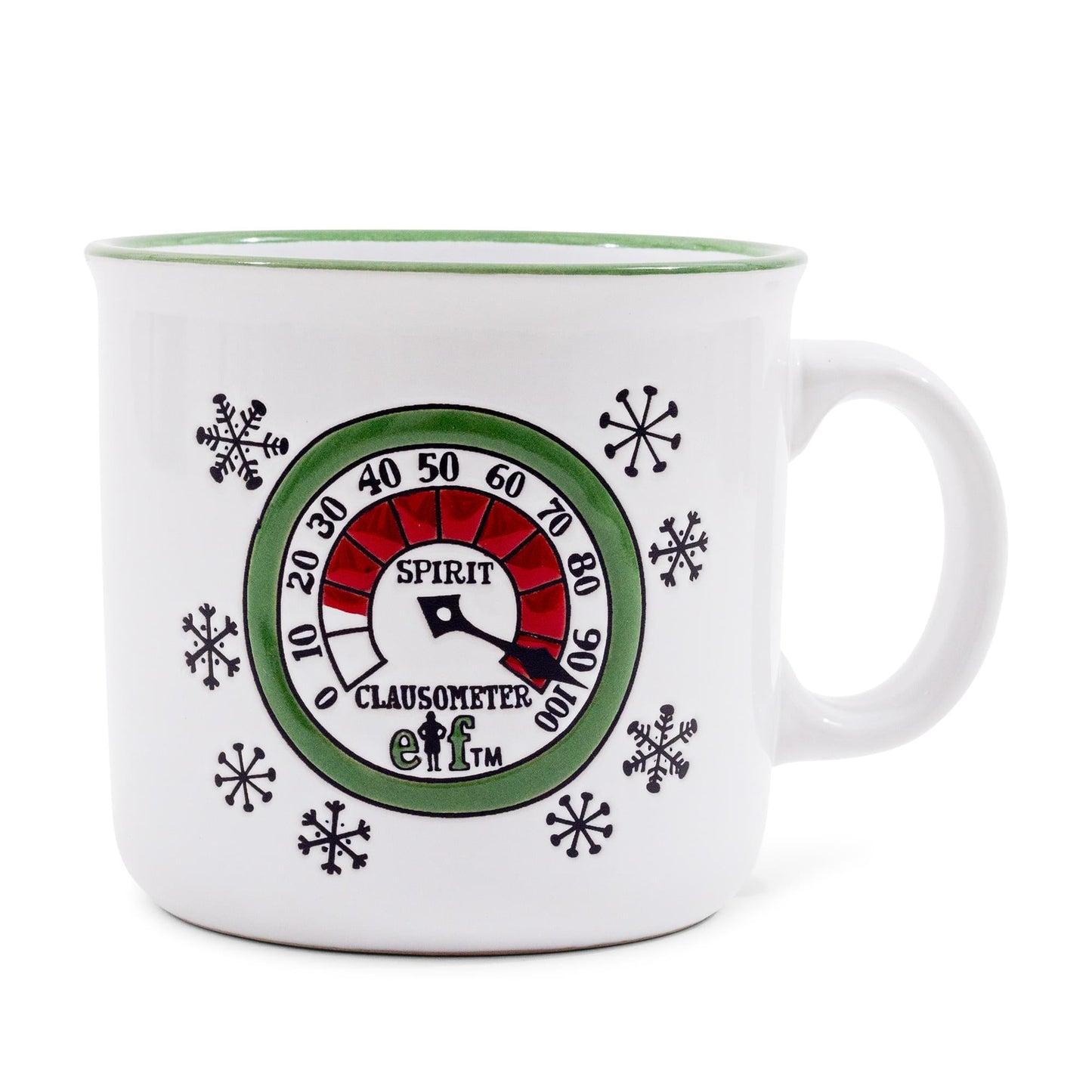 Elf Spirit Clausometer Ceramic Camper Mug | Holds 20 Ounces